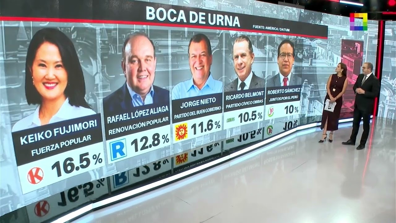 Willax en vivo - Elecciones Generales 2026 - BOCA DE URNA | Willax