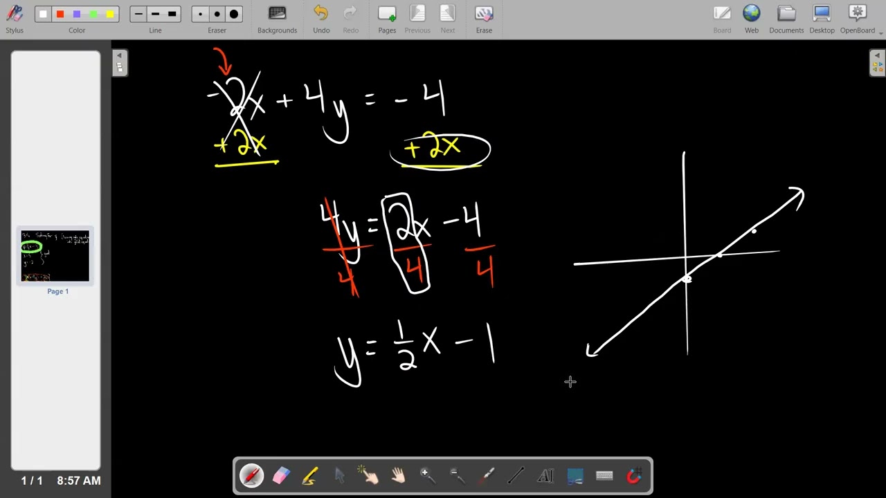 Converting Equations