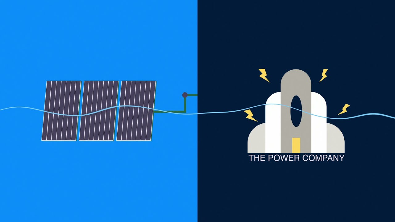 How Net Metering Works
