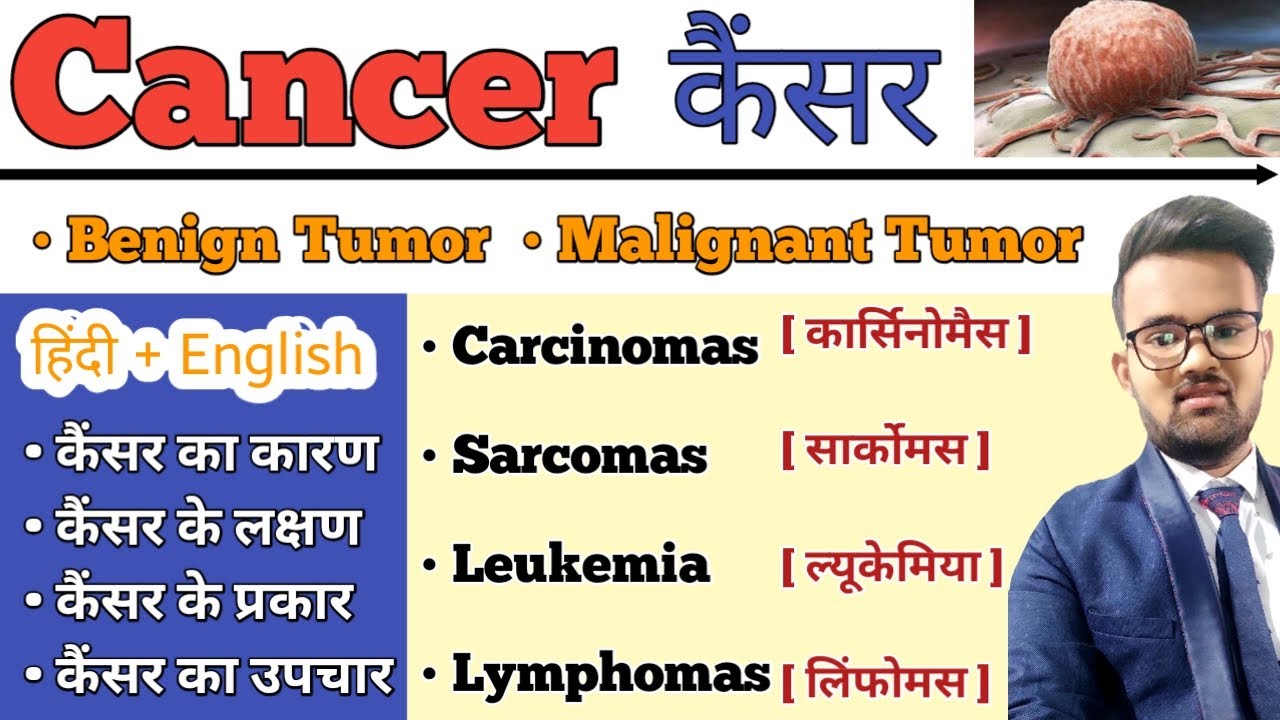 Cancer ( कैंसर ) | Cnacer in hindi | Benign Tumor | Malignant Tumor | Types of Cancer | Treatmnt