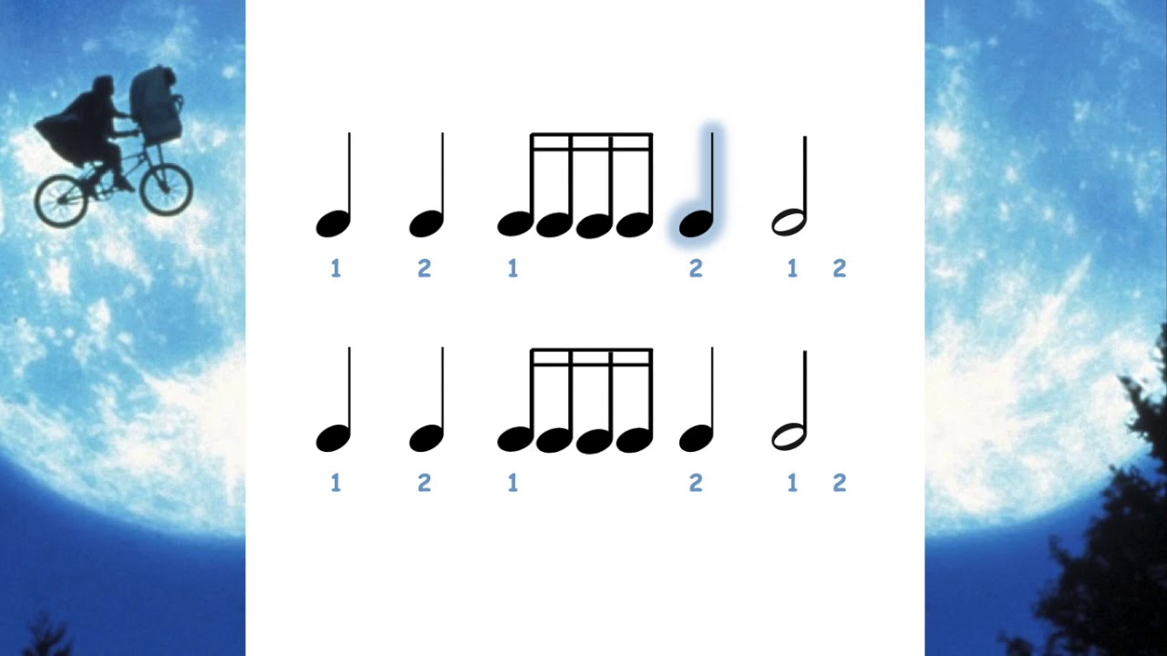 ET - Ritmograma: Semicorcheas