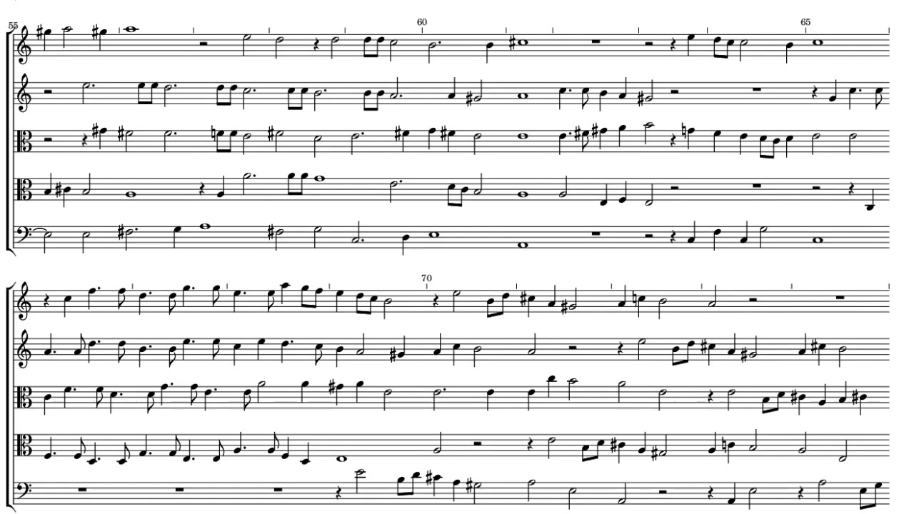 Thomas Ravenscroft Fantasia 2 a 5