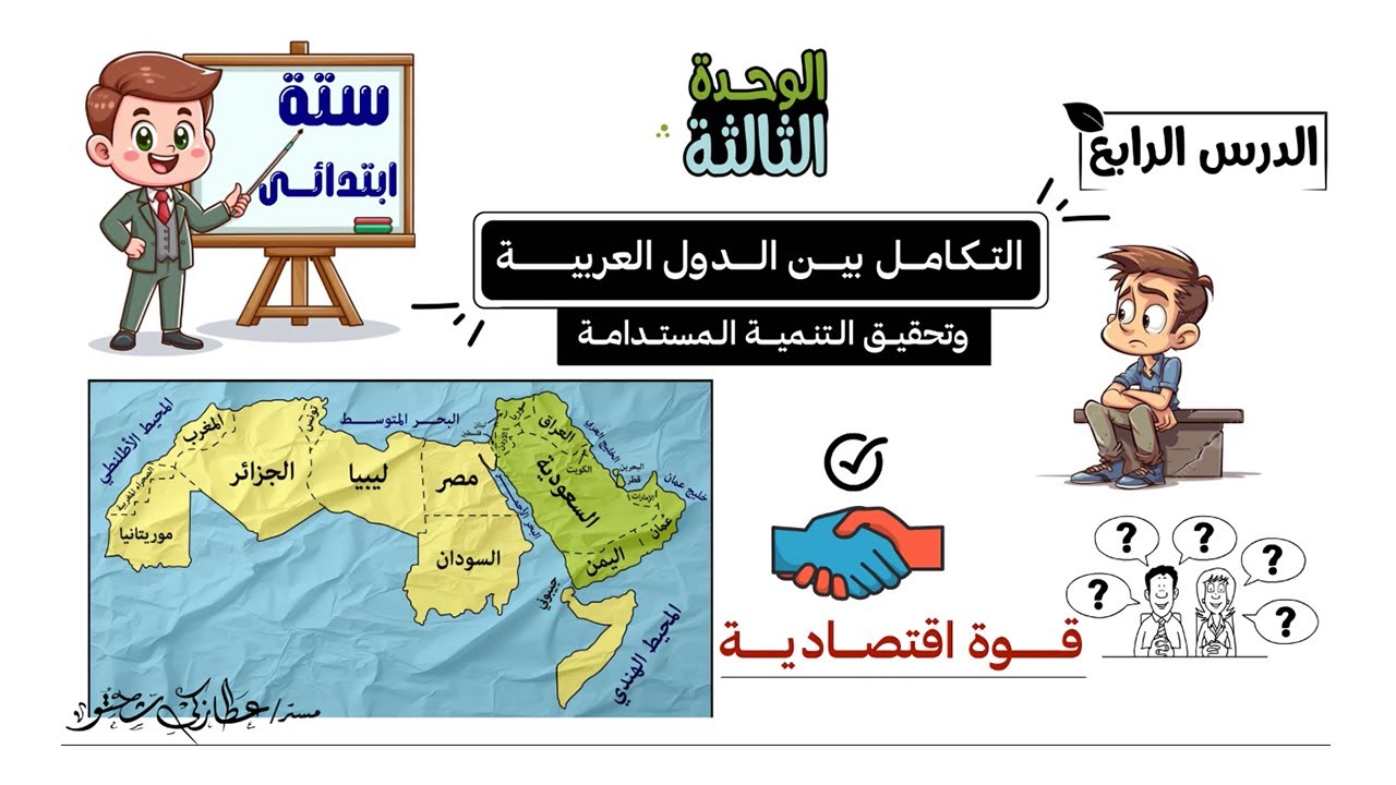التكامل بين الدول العربية وتحقيق التنمية المستدامة الصف السادس الابتدائى