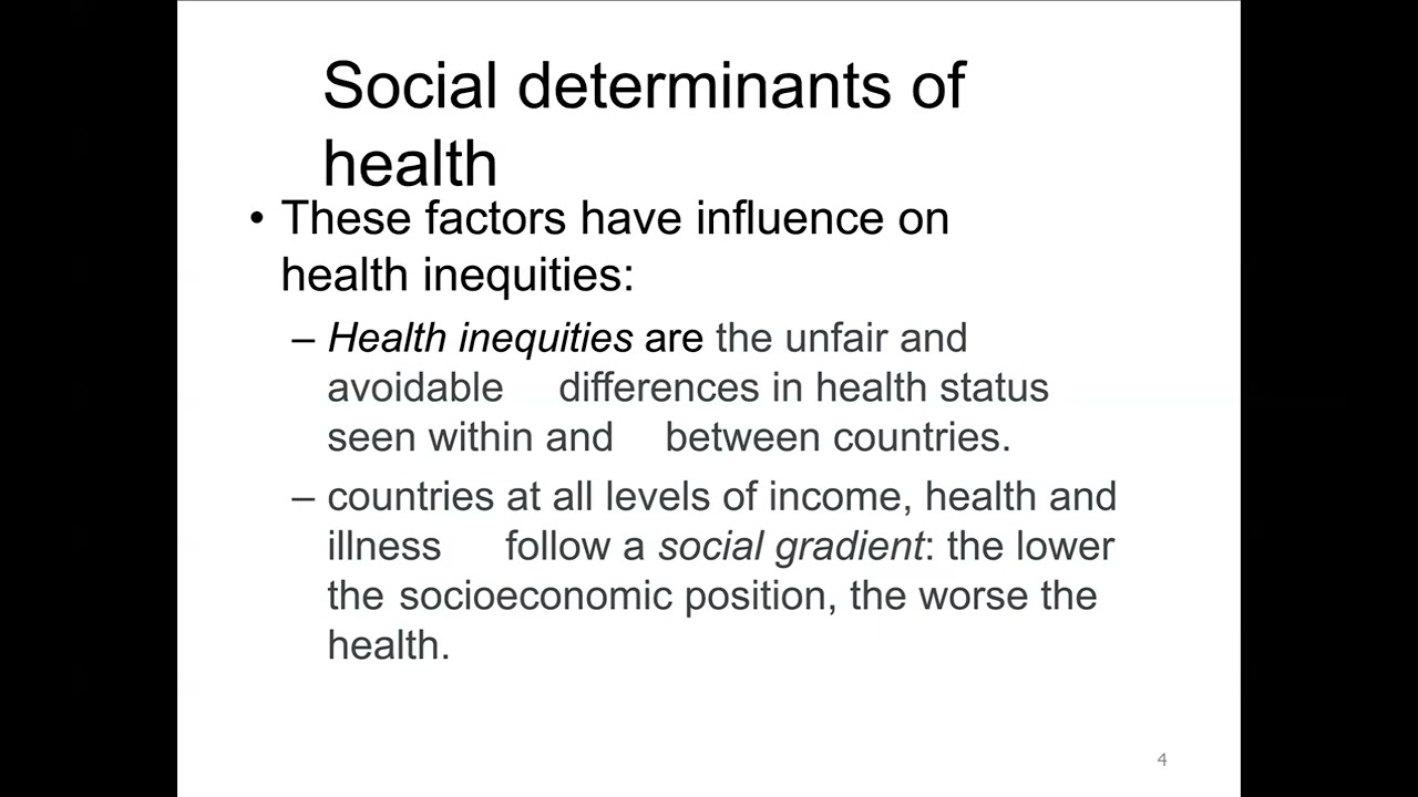 BSN 716 Community & Population Nursing: Week 2 Health, Health Inequities & Social Justice