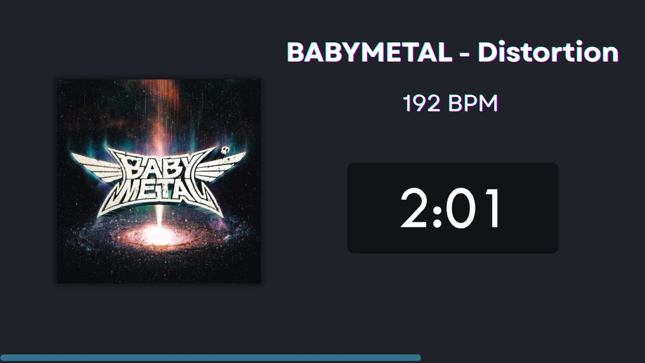 BABYMETAL - Distortion | DRUMS ONLY Track