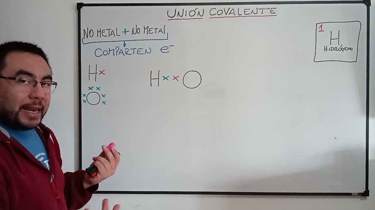 UNIÓN COVALENTE (EL AGUA)
