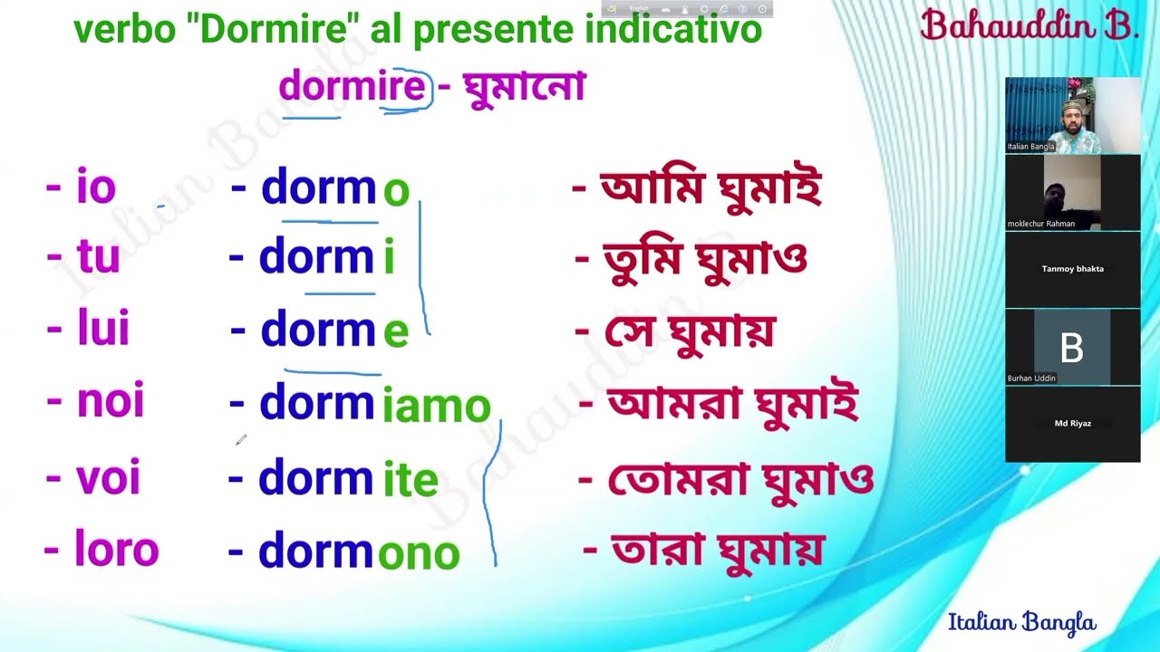 Italian language 29 - ইতালিয়ান ভাষার সাধারণ বর্তমান কাল (simple present) 