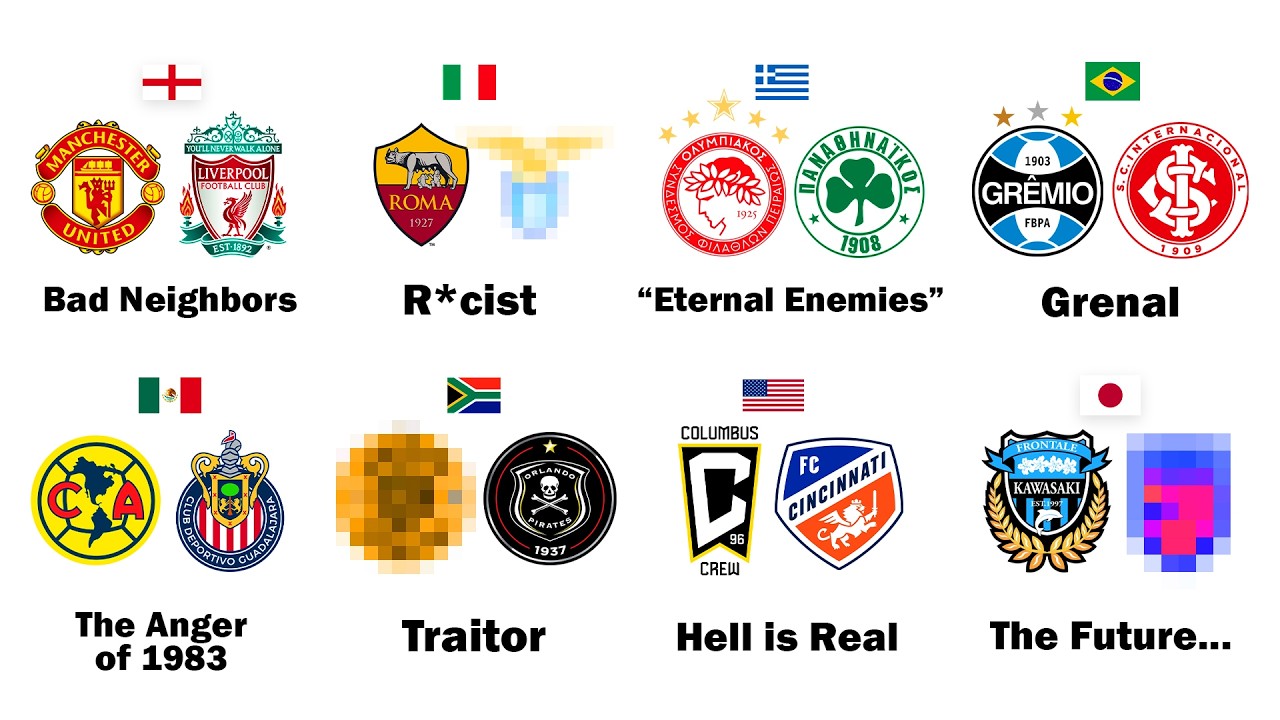 Every League's Biggest Rivalry Explained in 30 Minutes (Part 2)