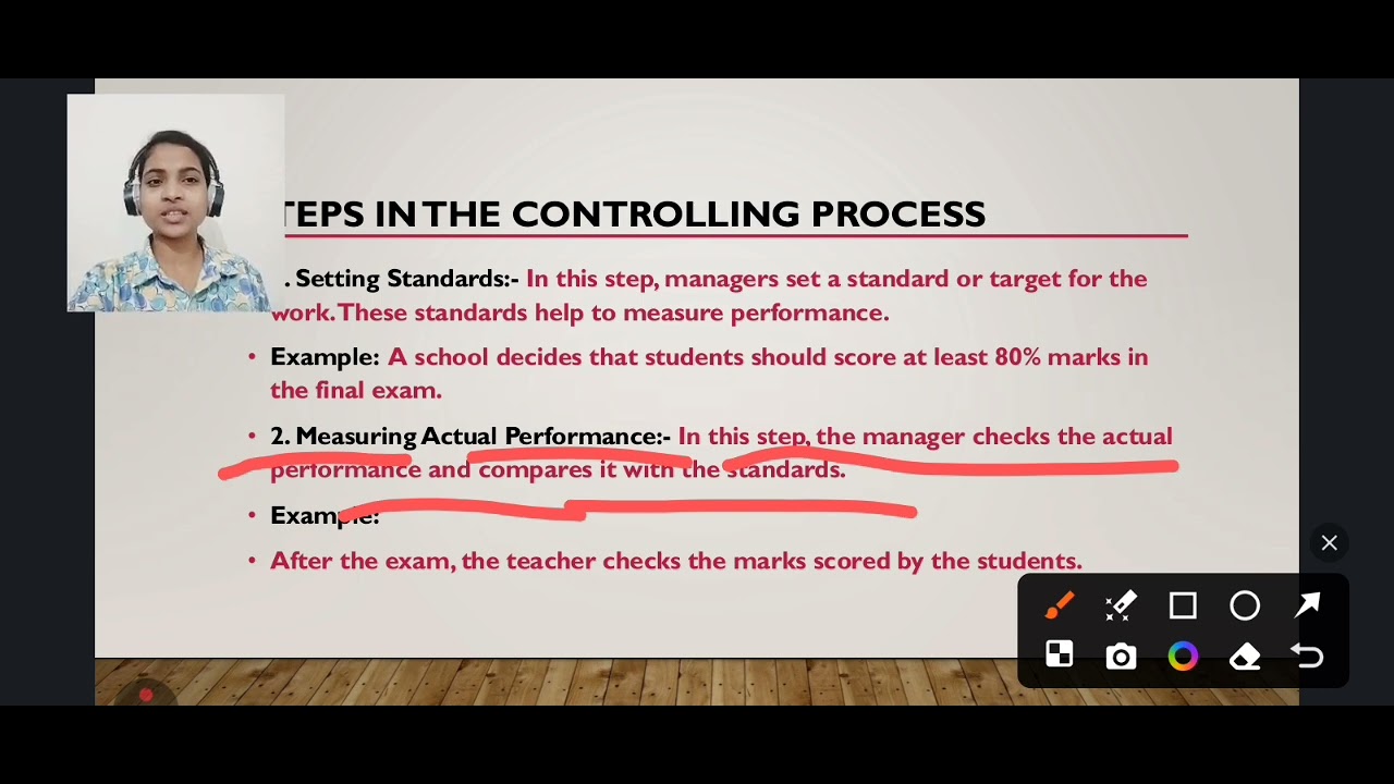 Chapter -8(Controlling process), Business studies, Class -12th#withnotes 