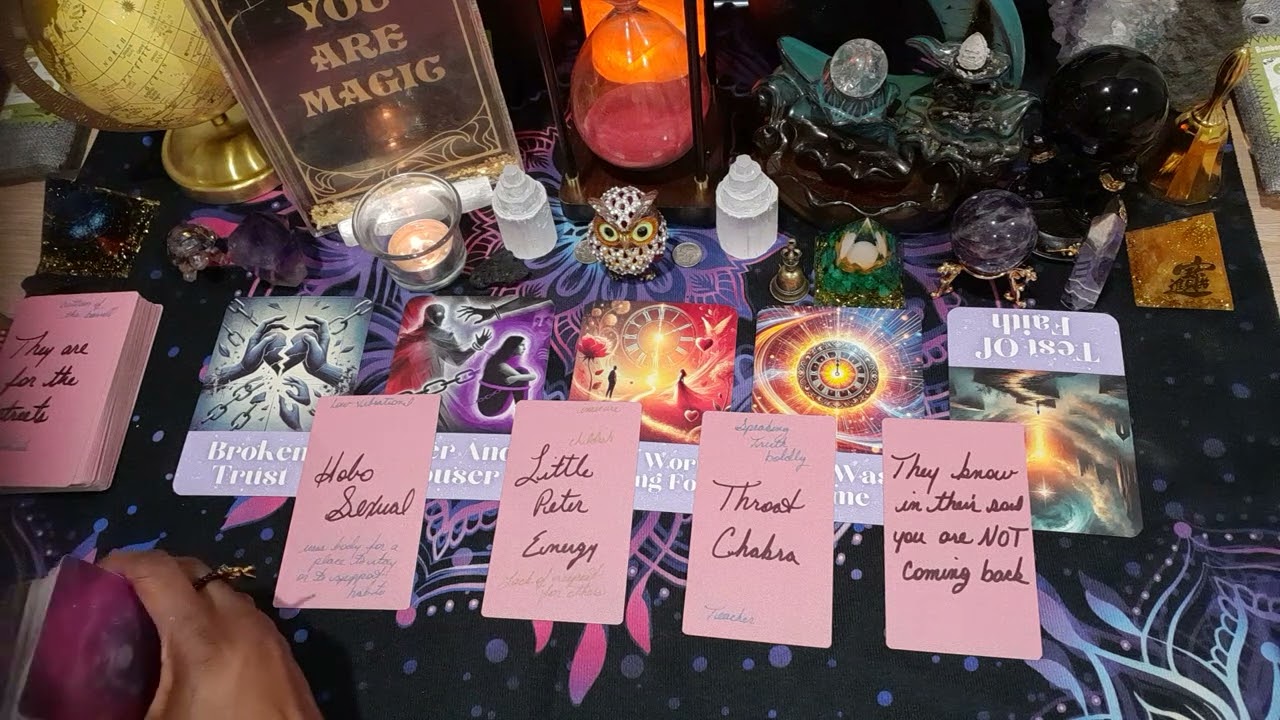 A love worth waiting 4 is coming N but the past is coming back, get ur closure and release!!🧿🧿🧿