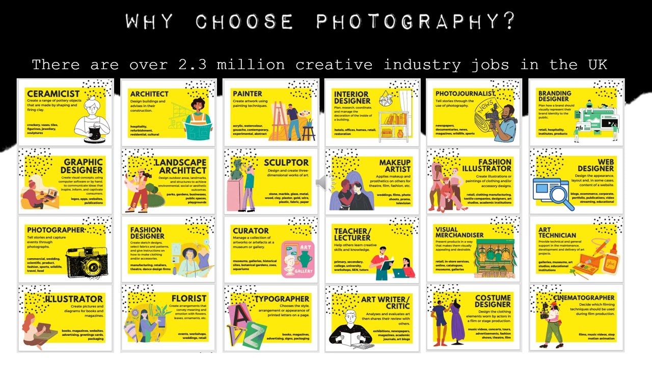 Options GCSE Photography