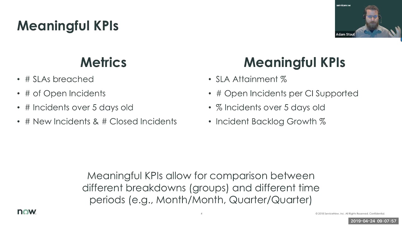 Performance Analytics Office Hours 2019 04 24   Formula Indicators