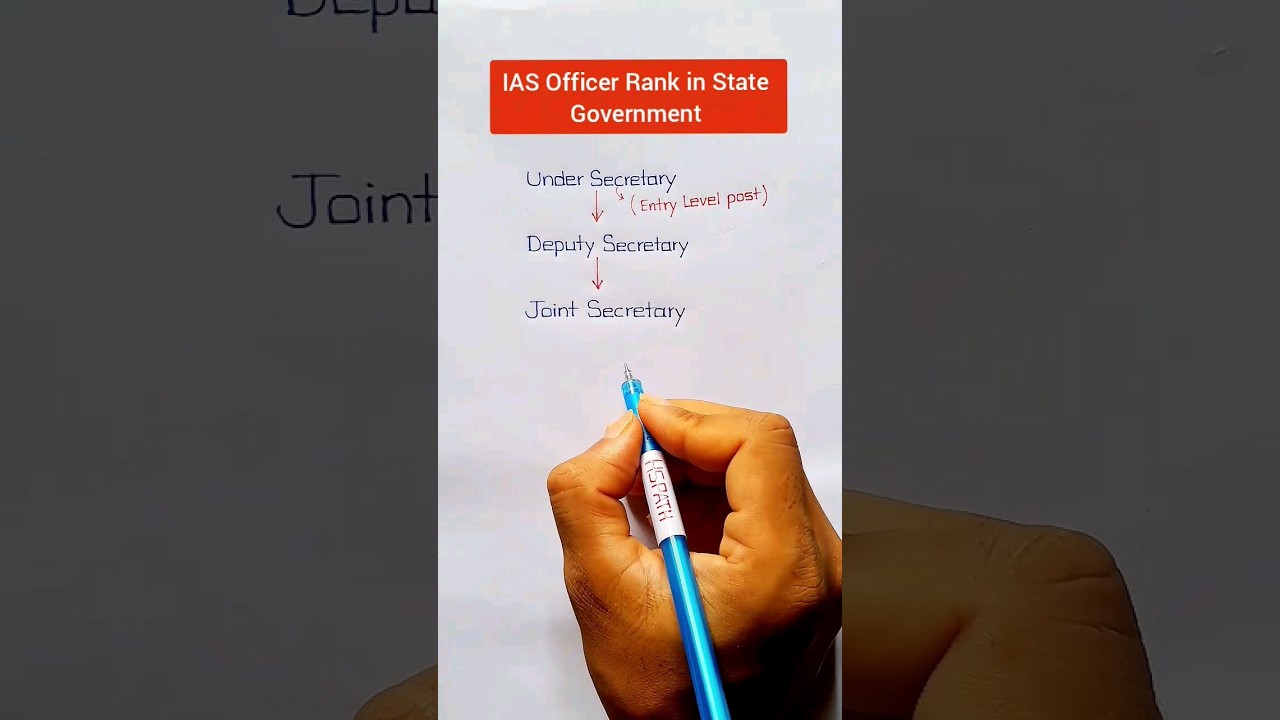 IAS Officer Rank in State Government