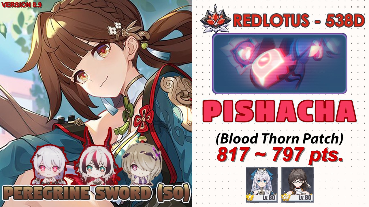 HI-3rd:Ex-Abyss | RedLotus (538D) V8.9 | Pishacha (Bleed) | PS(S0) w/ FDD, LV, ME, Teriri S & DS SSS