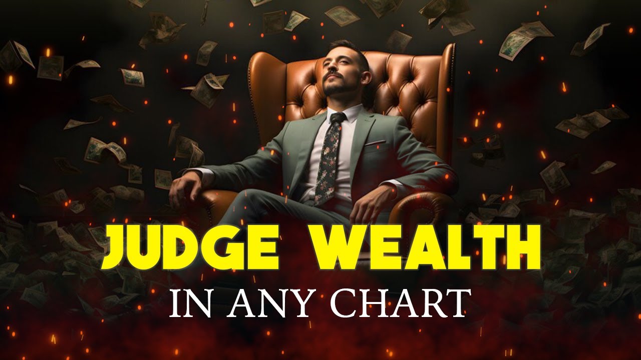 How to Judge wealth in any chart Indu lagna