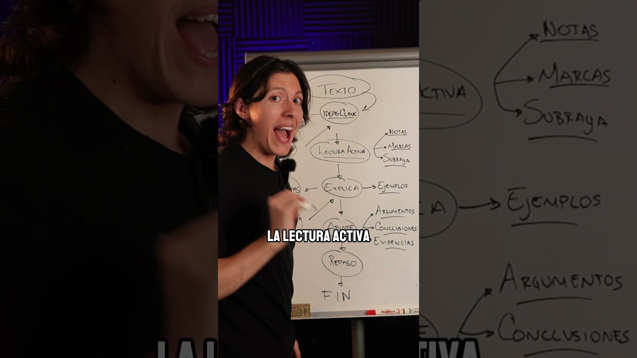C&oacute;mo Entender cualquier TEXTO F&aacute;cilmente 👍
