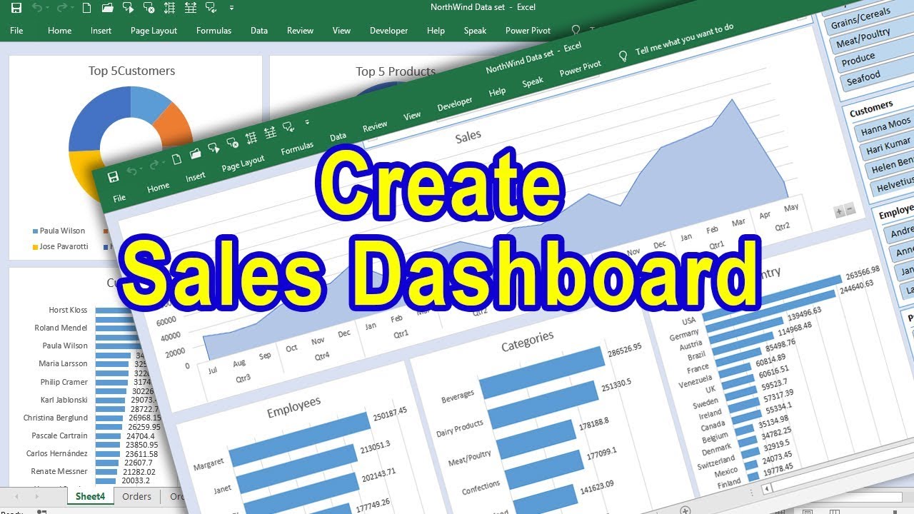Sales Dashboard in Excel step by step guide 2023