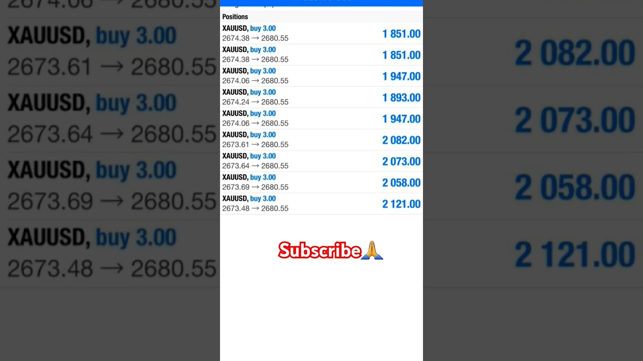 NFP LIVE TRADING!! $50,000 PROFIT🔥🔥