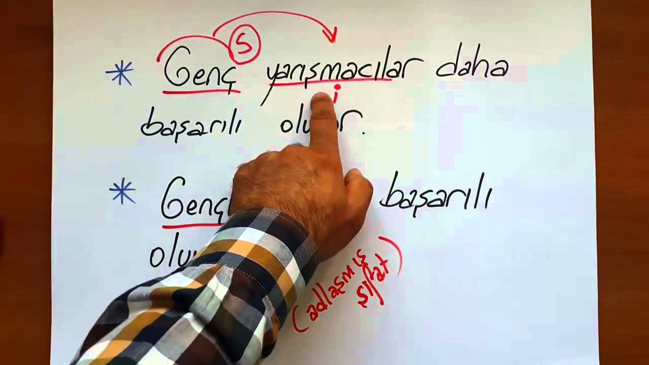 Adlaşmış Sıfat / Zamir - TERLETEN İKİLİLER / &Ouml;NDER HOCA