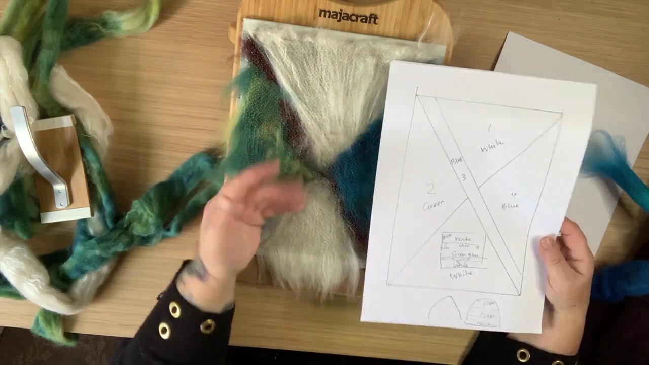 Blending Board Colour for Spinning. By Suzy Brown