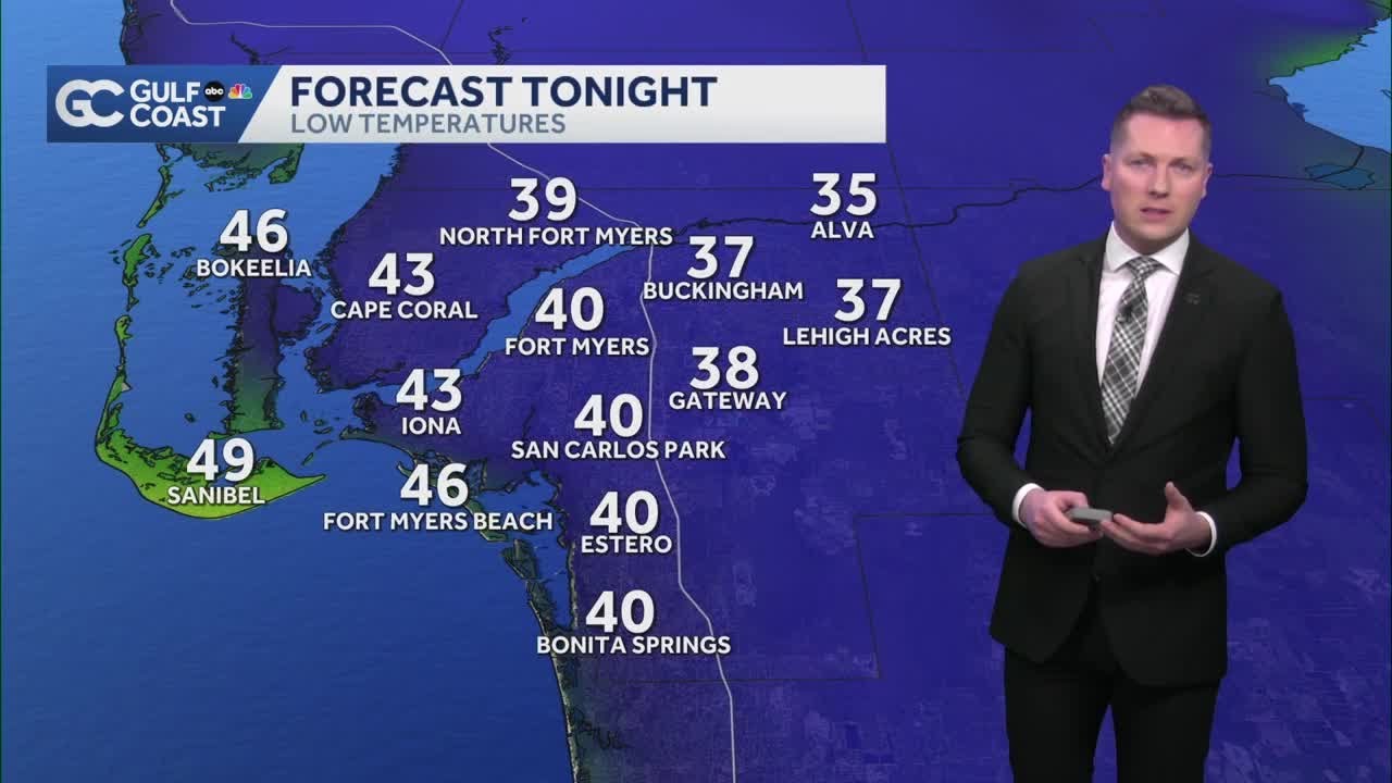 High fire danger Tuesday with another chilly night ahead for Southwest Florida