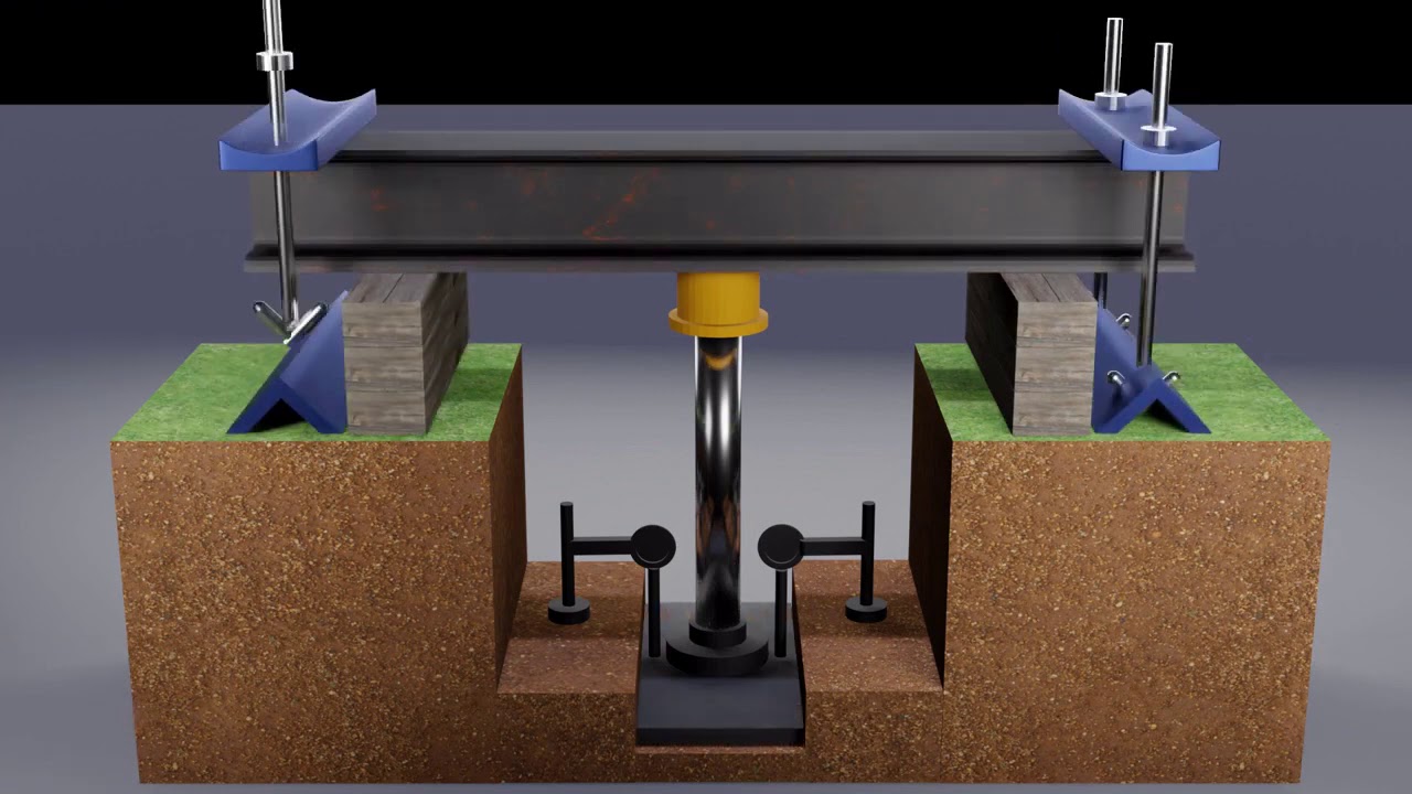 Plate load test and its procedure / Shallow Foundation