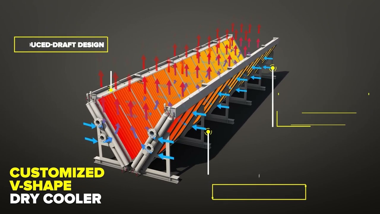 Data Center Cooling | Heat Rejection Solutions