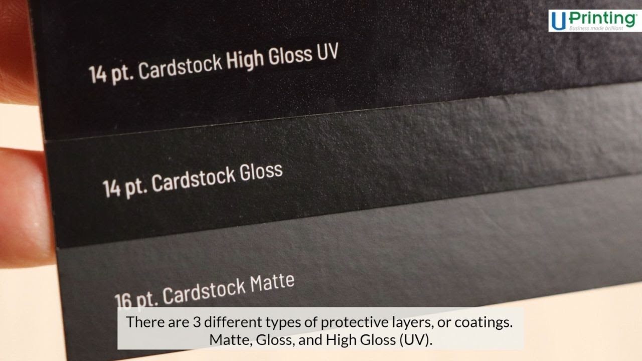 How to Choose the Right Paper Coating: Matte, Gloss, High-Gloss (with Host)