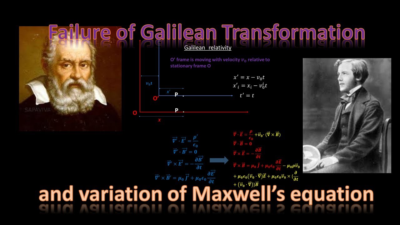 Failure of Galilean relativity /variance of Maxwell's equations under Galilean transformation