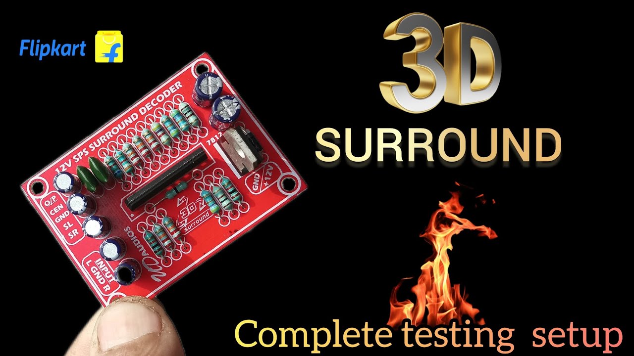 Flipkart's New Surround Experience: The Future of Shopping?