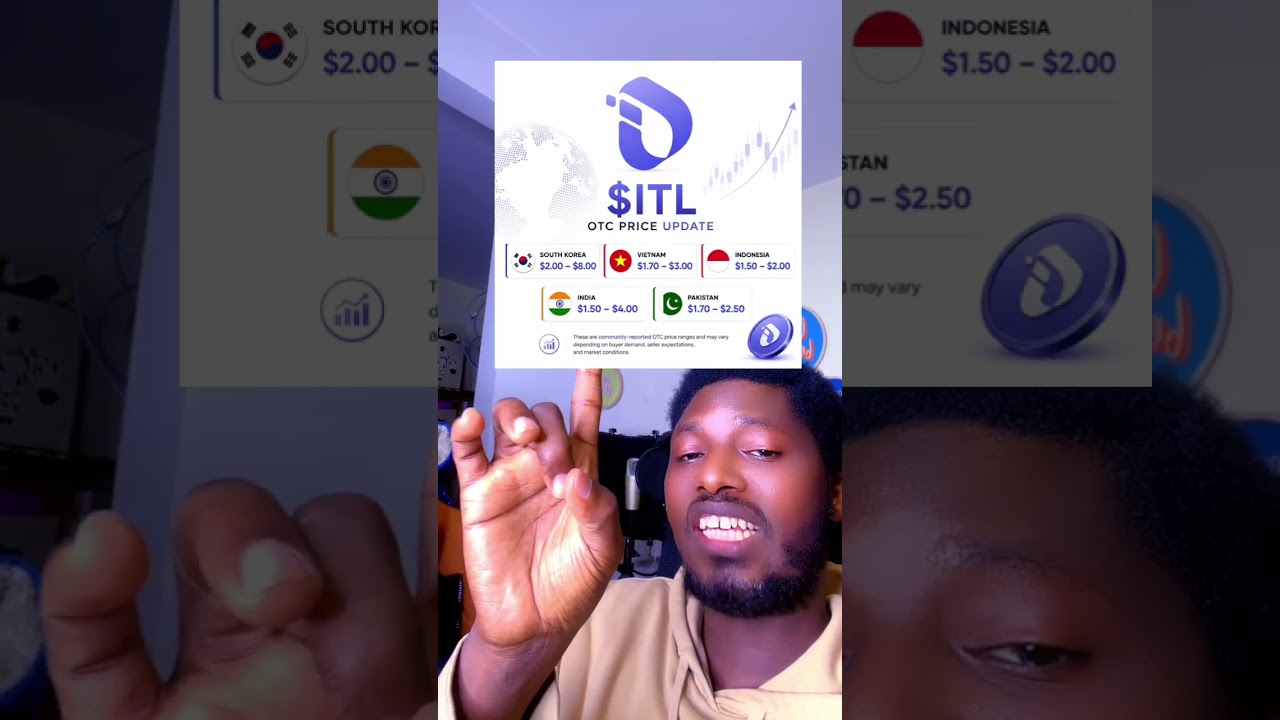 Interlink Update 🎉📈💯✅📊🎁