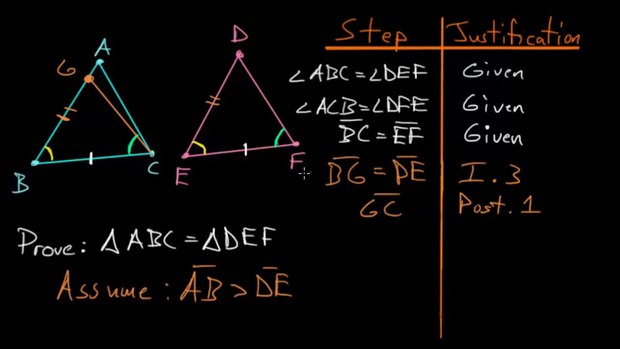 Euclid's Elements Book 1: Proposition 26 Part 1, Angle Side Angle Theorem