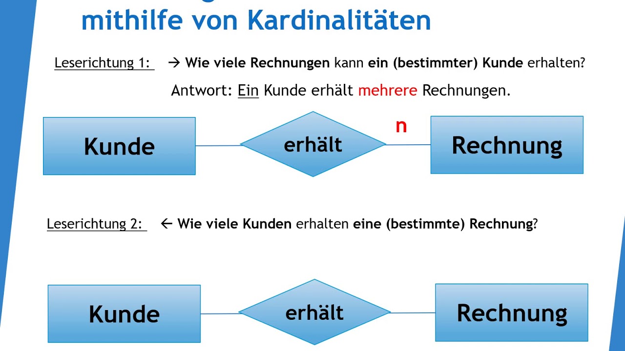 05 Kardinalitäten