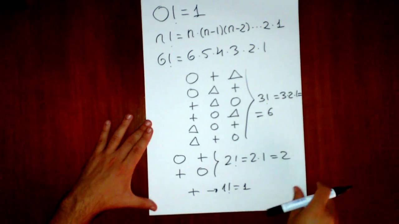 Factorial de 0. (0!=1)