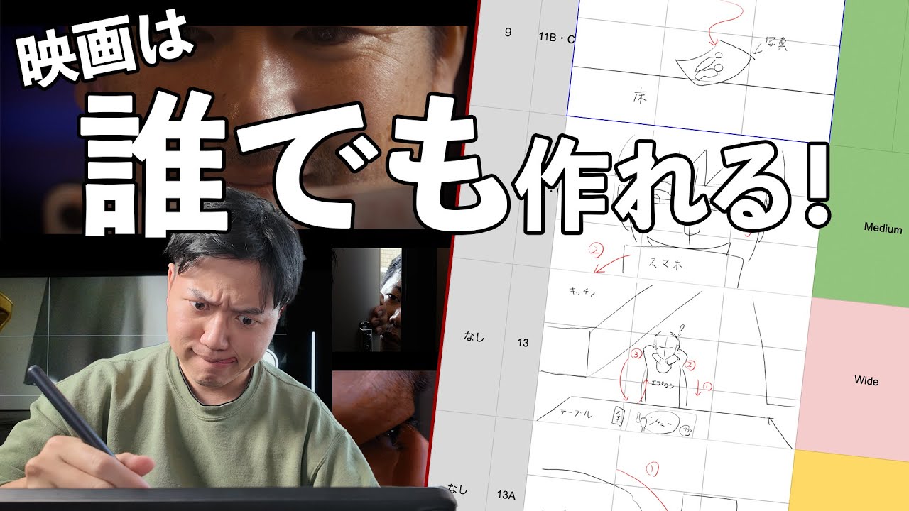 【永久保存版】短編映画の作り方全公開｜絵コンテ・脚本・撮影・編集