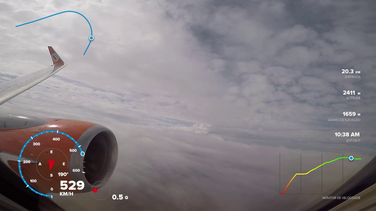 Qual é a velocidade que um avião decola? Telemetry Gopro hero 5 black