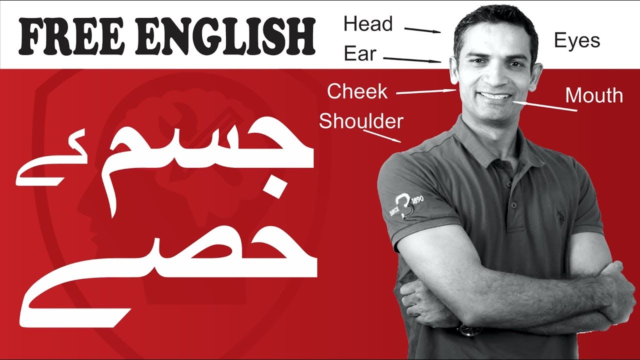 Learn English speaking - How to Pronounce Names of body Parts in English with Muhammad Akmal