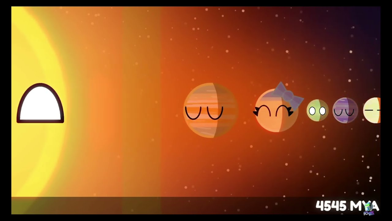 Past And Current (Future) Of The Solar System