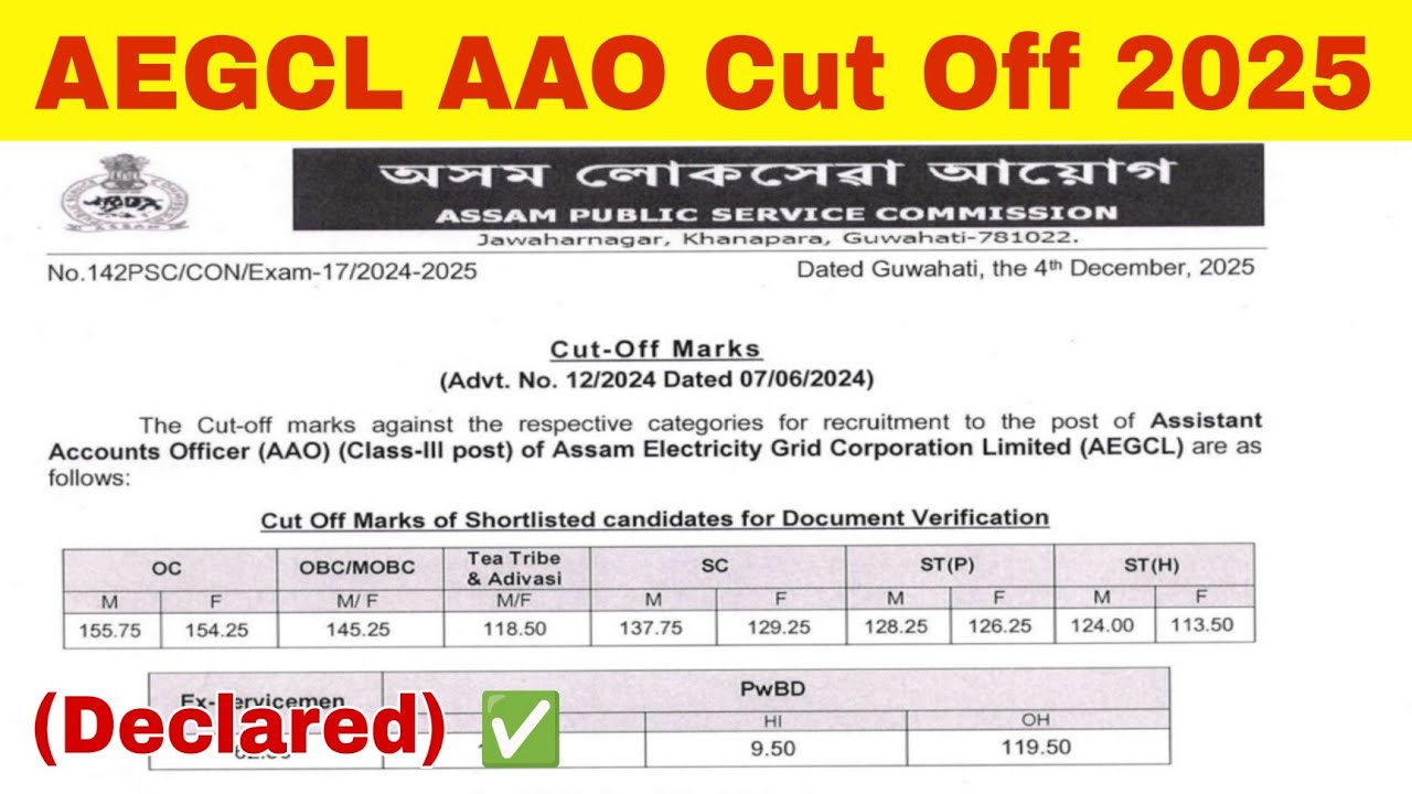 AEGCL AAO Cut Off 2025 || AEGCL AAO || Learning Assam 