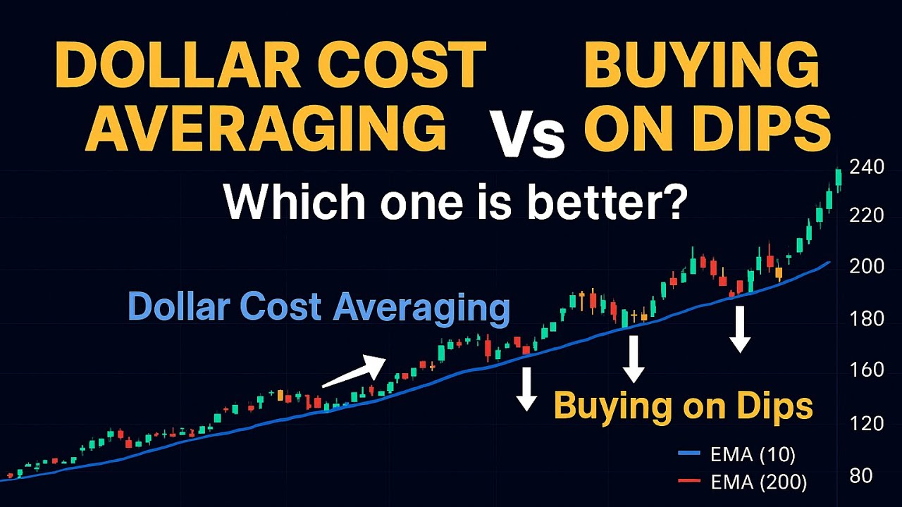 Dollar-Cost Averaging vs. Buying the Dip: Which Strategy Wins?
