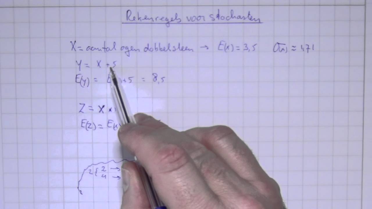VWO5wisAC_H6_7 Rekenregels voor stochasten