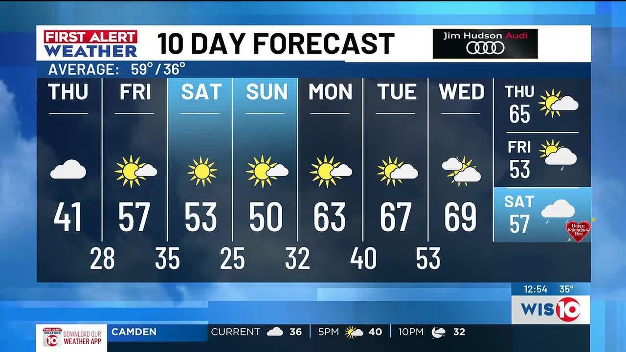 FIRST ALERT: A cloudy and cold Thursday for the Midlands