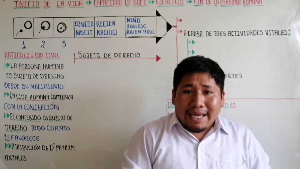 CAPACIDAD DE GOCE - EJERCICIO