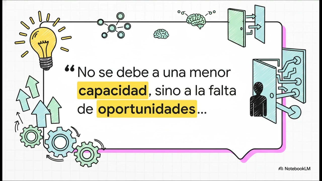 5  Política de Innovación — De la Estrategia a la Acción
