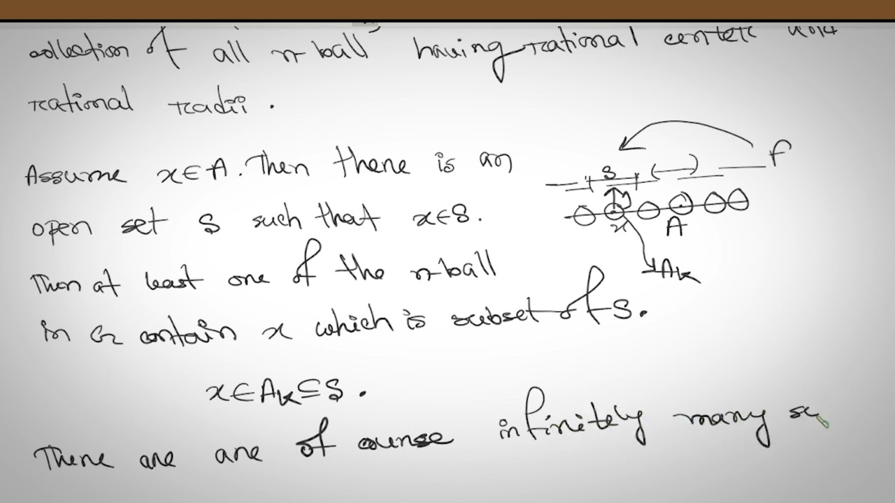 Lindelof covering theorem | Real Analysis II lec-10