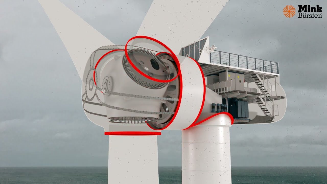 Mink Flex-System - innovative Dichtungskonzepte für die Windenergiebranche