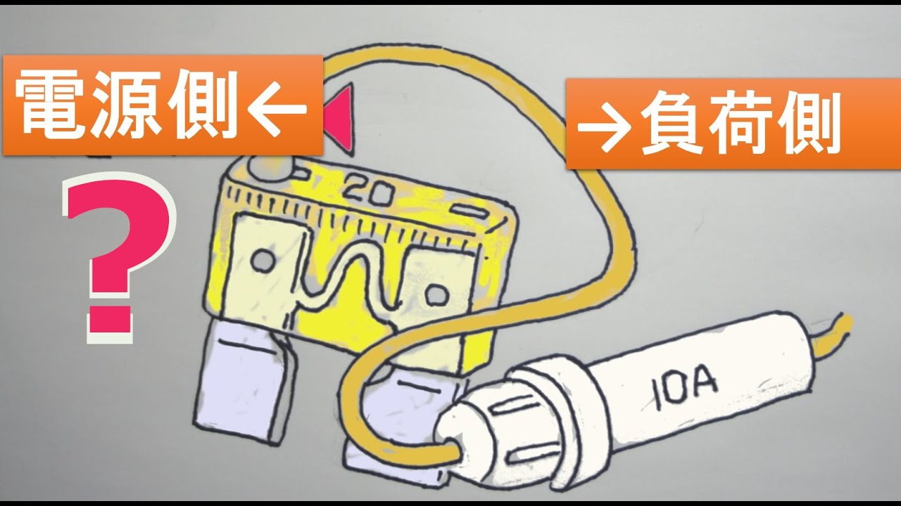 『その挿入の向き、逆かも？』自動車用電源取出ヒューズ