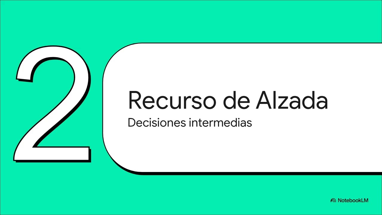 Ley 39/2015 ➡️ Recursos Administrativos