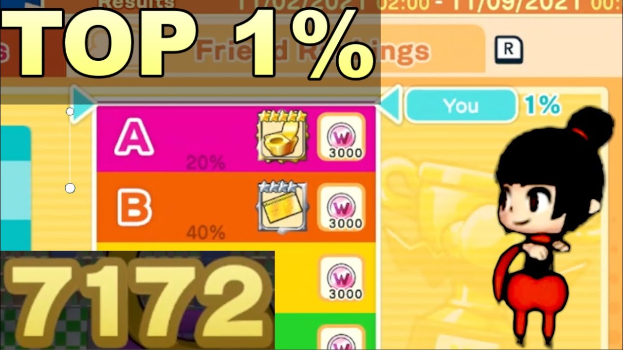 Wario Cup Week 8 Top 1% Score 7172 - Warioware Get It Together