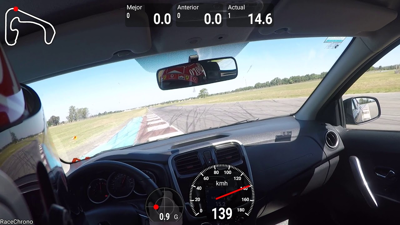 Track day Argentina. Sandero RS. Tanda cronometrada.